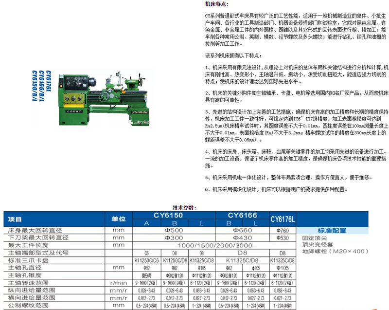 云南普车CY6150