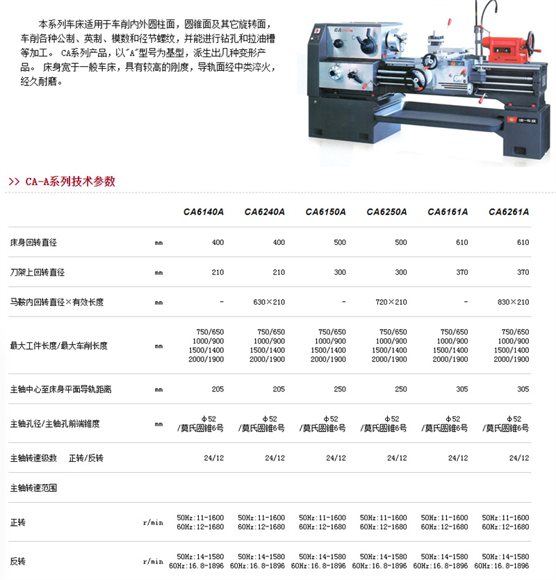 产品名称产品名称