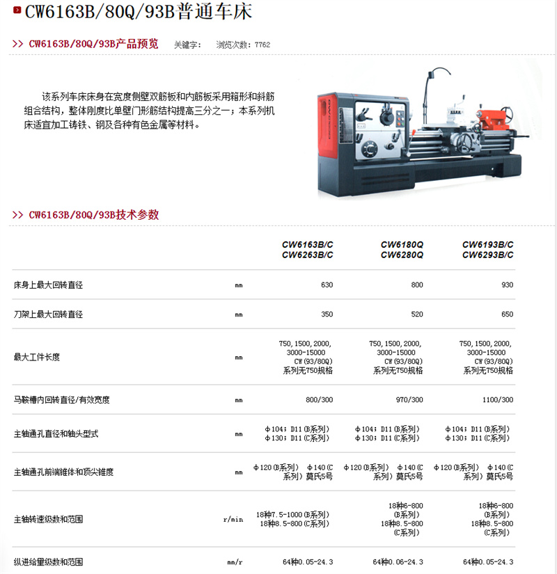 产品名称产品名称